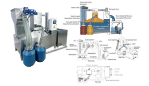 OIL/WATER SEPARATOR Flow rate: 1.5 L/s