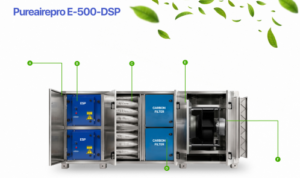 PUREAIREPRO Kitchen Ecology Units E-500-DSP