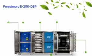 PUREAIREPRO Kitchen Ecology Units E-200-DSP