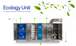 PUREAIREPRO ECOLOGY UNITS E-100-DS