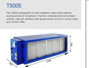TRION T005 ELECTROSTATIC PRECIPITATOR 11771 CFM